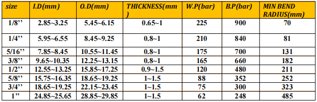 product-628-202 product-628-202